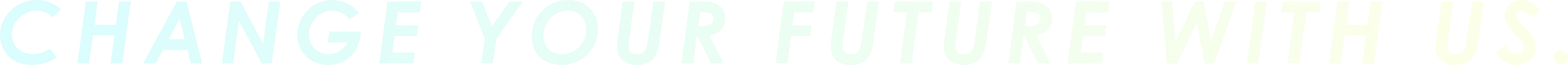 CHANGE YOUR FUTURE WITH US.